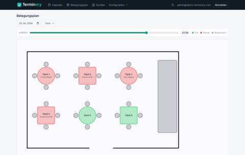 Screenshot Belegungsplan/Tischplan